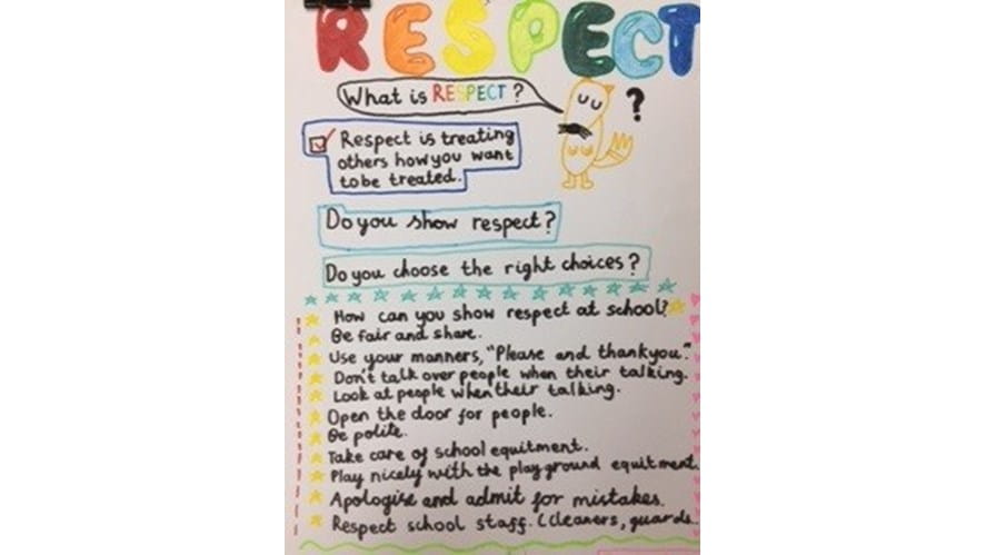Respect – How can we show it in school?-respect-how-can-we-show-it-in-school-Respect 3