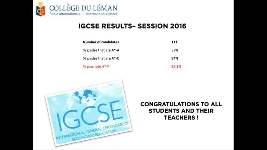 Collège du Léman students top Global average in IGCSE results for 30 years in a row-collge-du-lman-students-top-global-average-in-igcse-results-for-30-years-in-a-row-IGCSE
