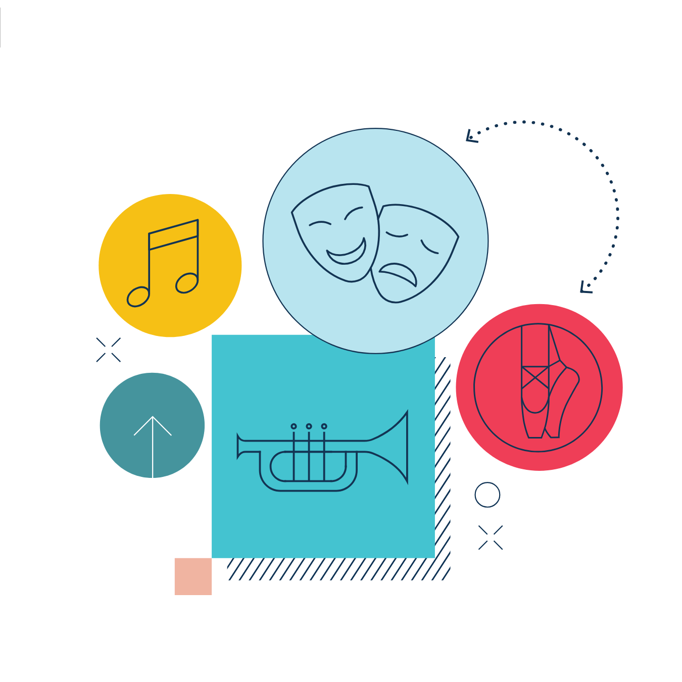 Nord Anglia | Americas Region | Performing Arts Festival - Feature Cards