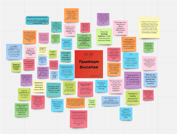 Student journalists: a look back at this year’s UNICEF Student Summit - Student Journalists a look back at this years UNICEF Student Summit