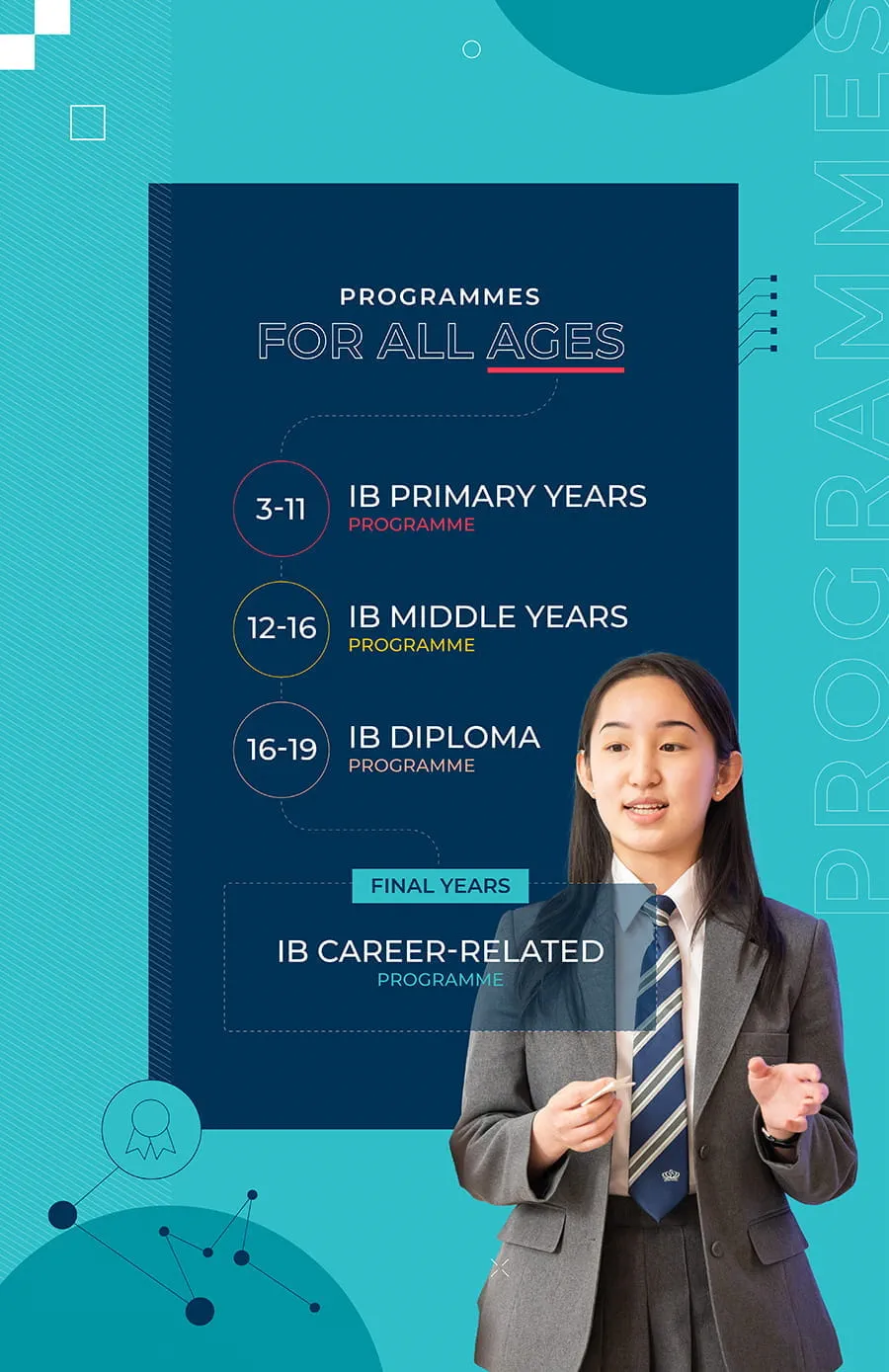 Ib Programm WHAT IS THE INTERNATIONAL BACCALAUREATE (IB)? | Nord Anglia Education