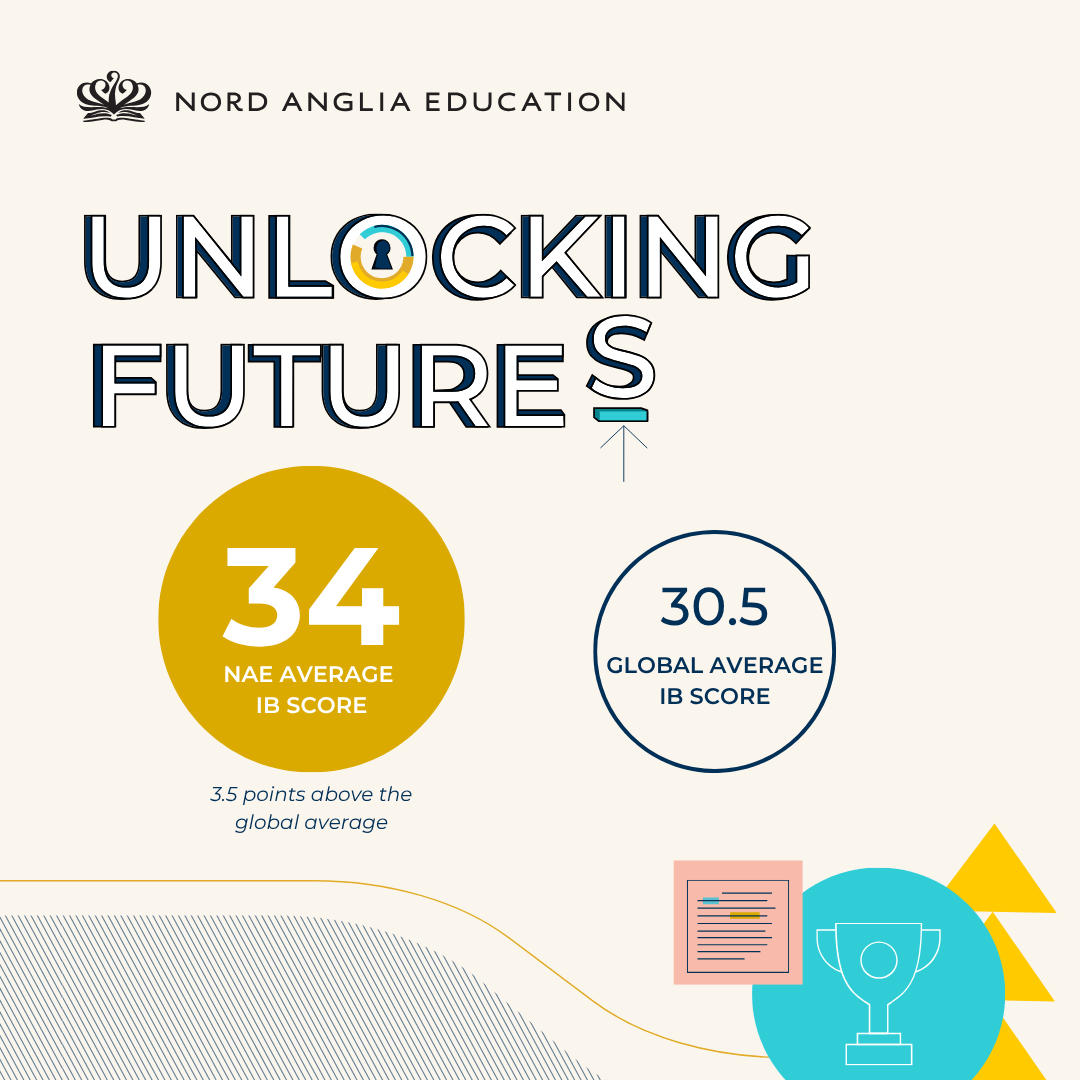 Nord Anglia Education’s students achieve outstanding 34-point IBDP average, surpassing global scores for 12th consecutive year - Nord Anglia Education students achieve outstanding 34-point IBDP average in 2025