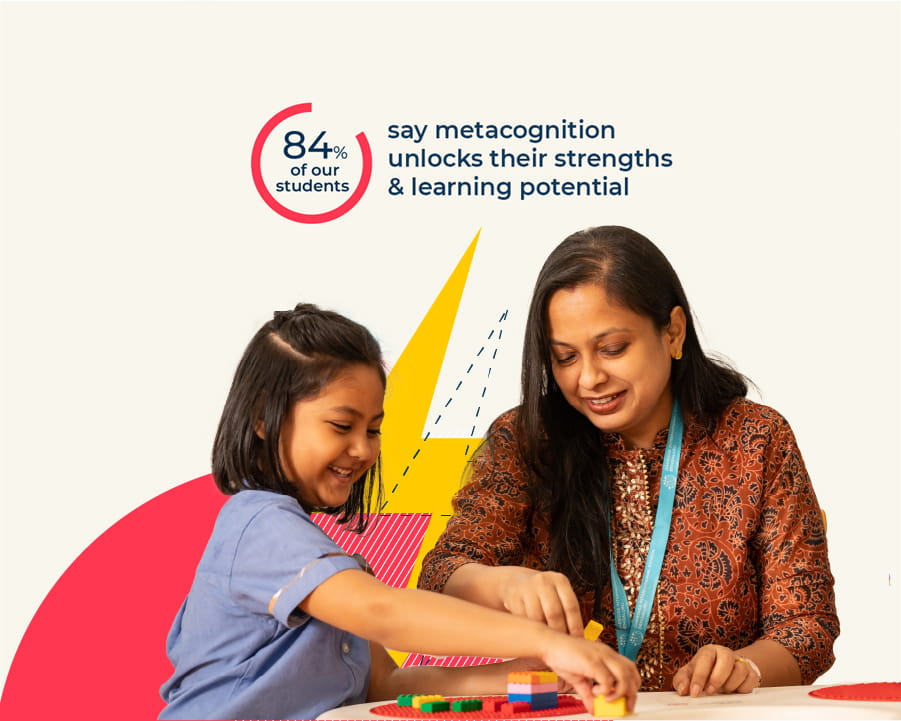 元认知。 - Module 1