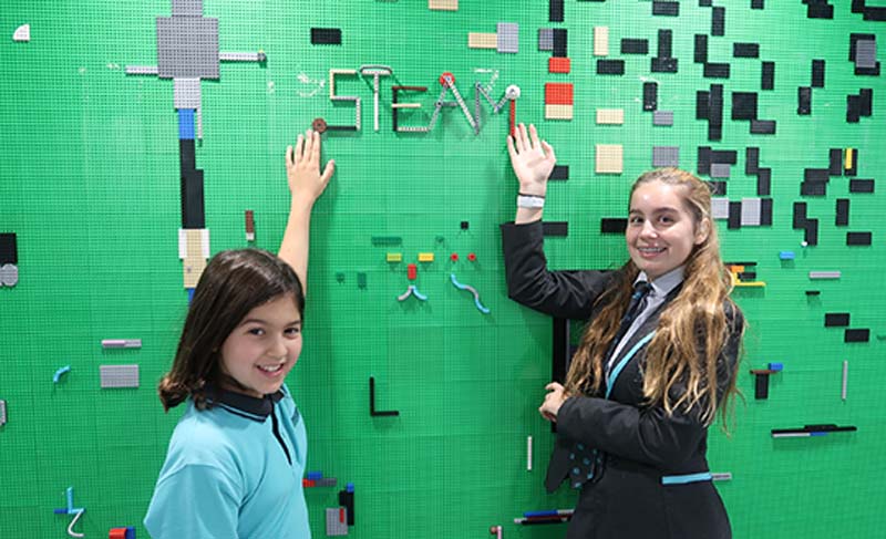 What’s the problem? - Whats the problem