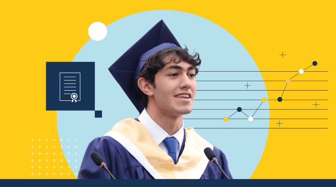 Academic Excellence | Amman Academy | Nord Anglia - Promo With Collage