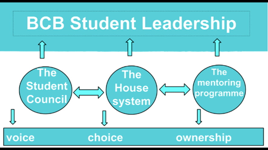 Screen Shot 20191101 at 094357