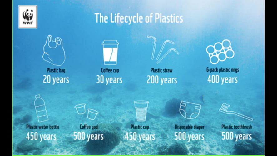 Screen Shot 20210408 at 155422