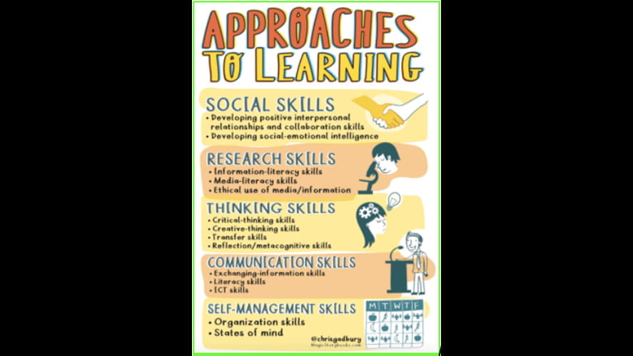 Screen Shot 20210408 at 154720