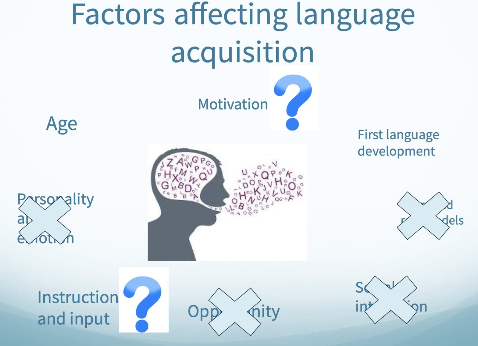 Using Your Home Language to Make Meanings. - using-your-home-language-to-make-meanings