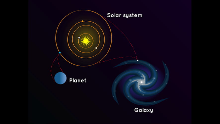 Galaxy