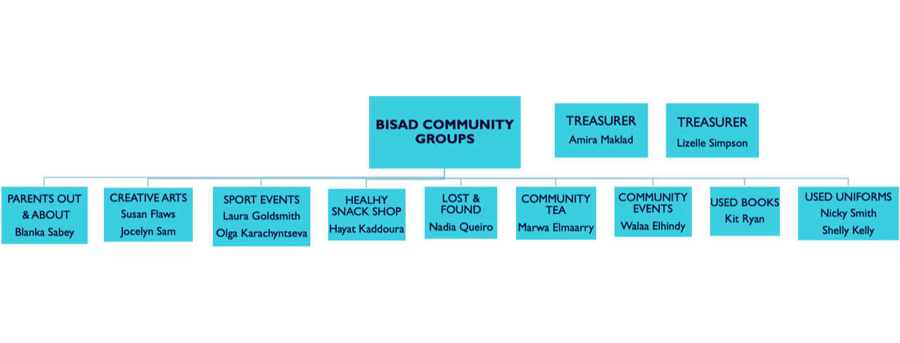 PARENTCOMMUNITYNEWJUNE23png