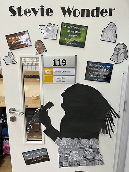 Black History Month - Carousel For News Detail