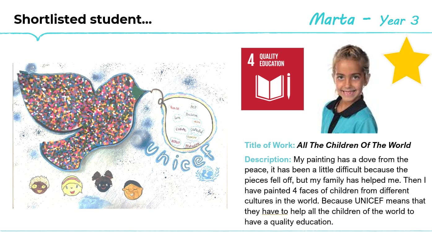 Global Campus Visual Arts Competition 2023 Update - Carousel For News Detail