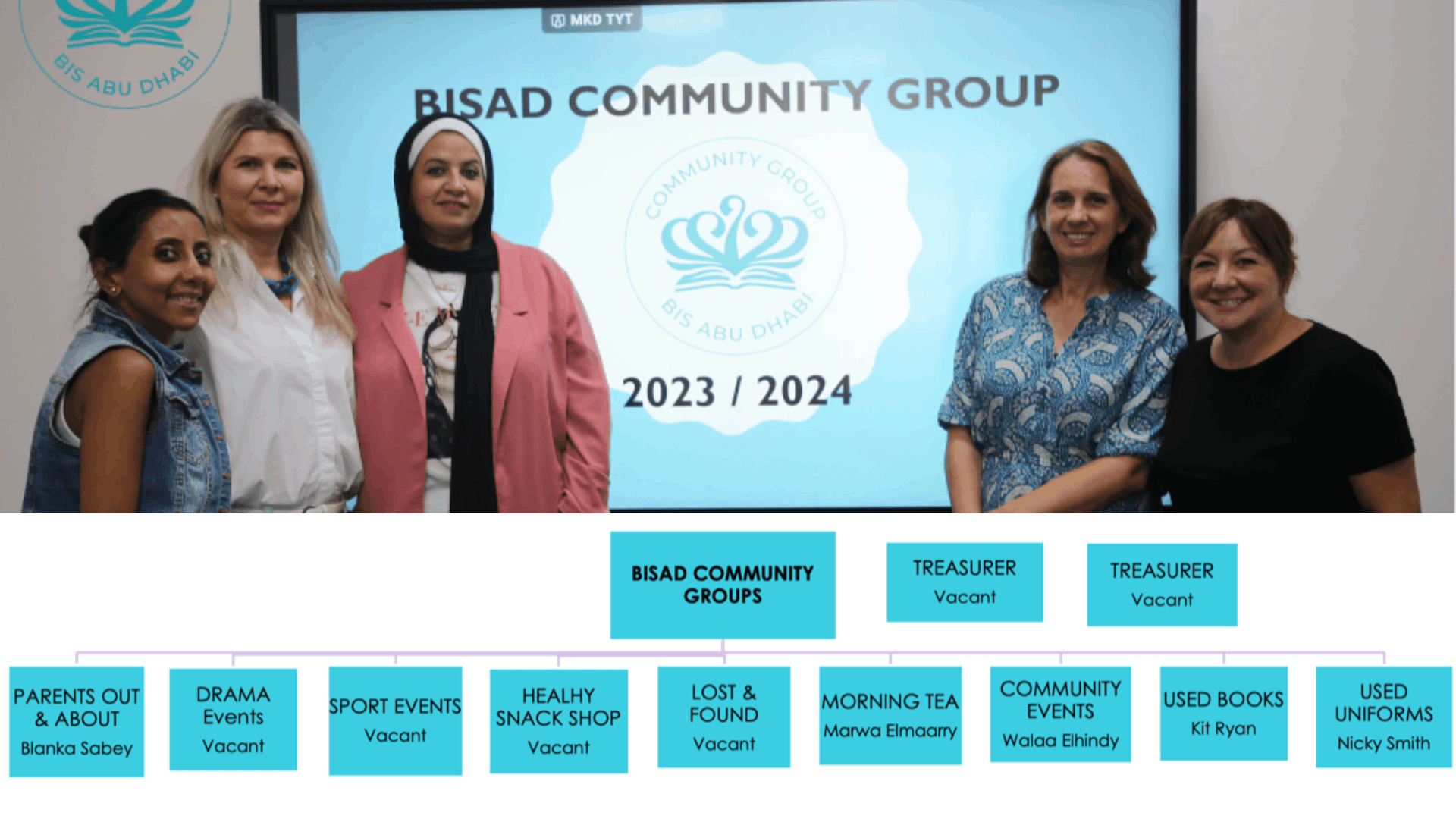 Parent Community Group Update - Parent Community Group Update