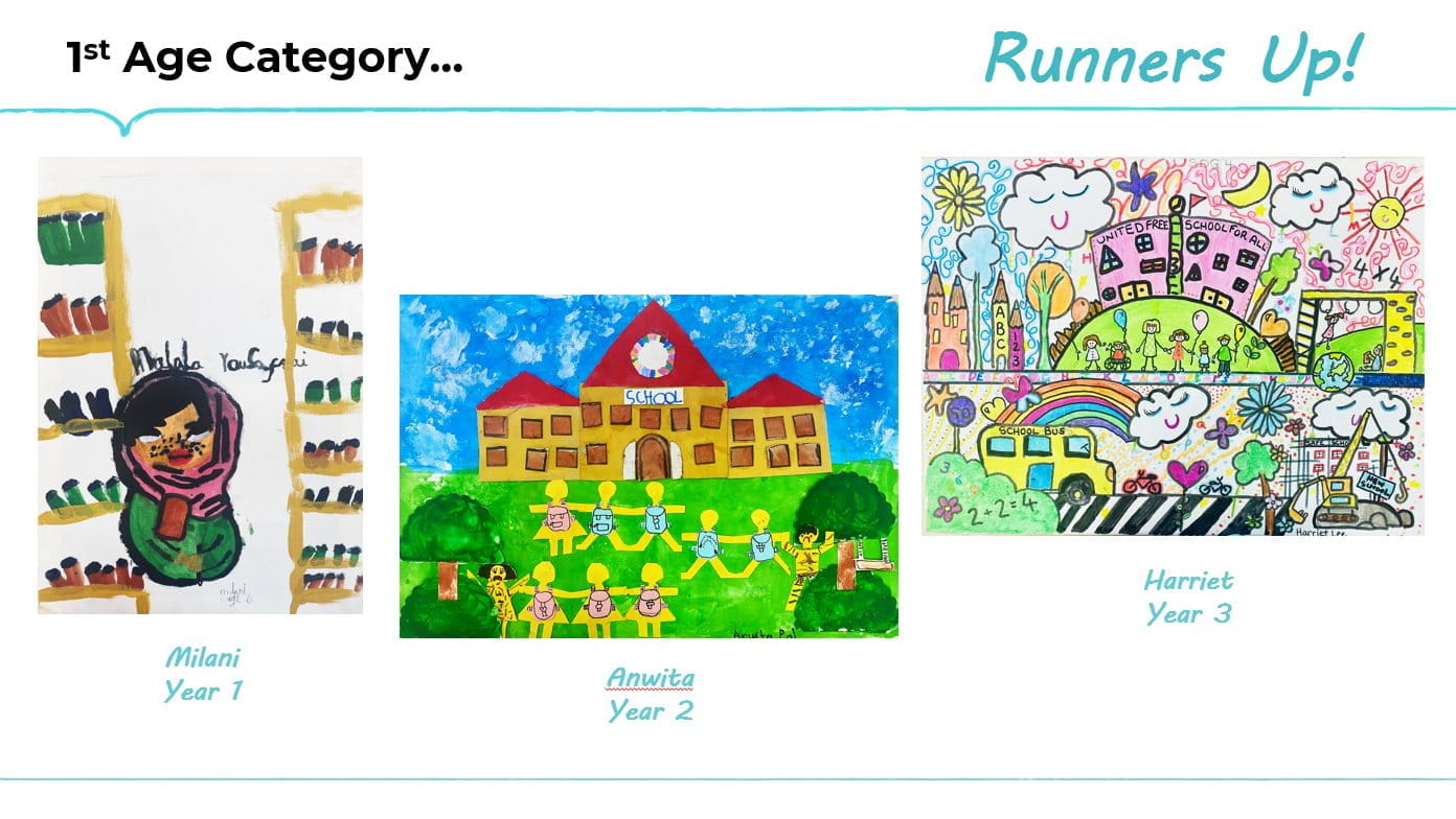 Global Campus Visual Arts Competition 2023 Update - Carousel For News Detail