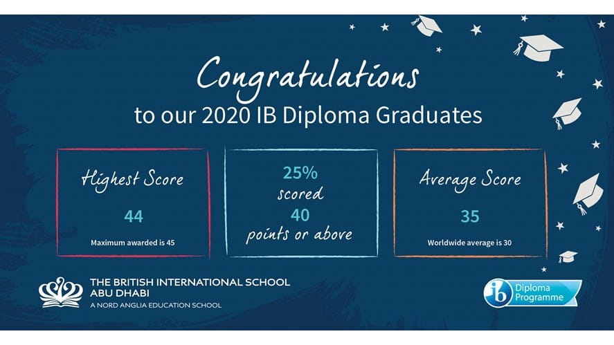 BIS Abu Dhabi IB Diploma Students Achieve Highest Results In School History bis-abu-dhabi-ib-diploma-students-achieve-highest-results-in-school-history