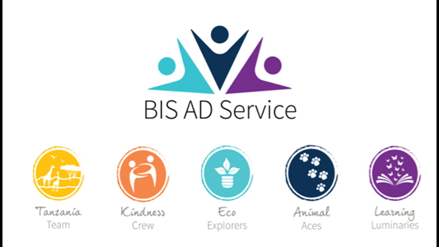 BIS AD Service - bis-ad-service
