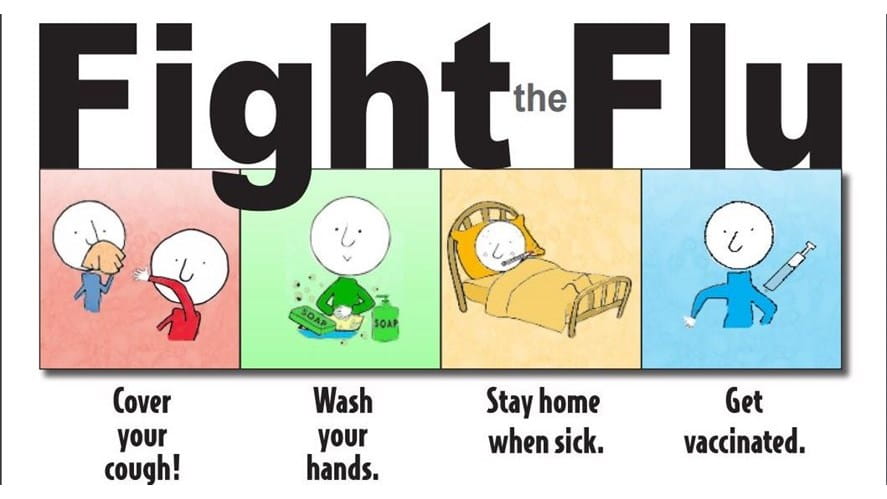 Message from the School Clinic-message-from-the-school-clinic-Flu Season image 3