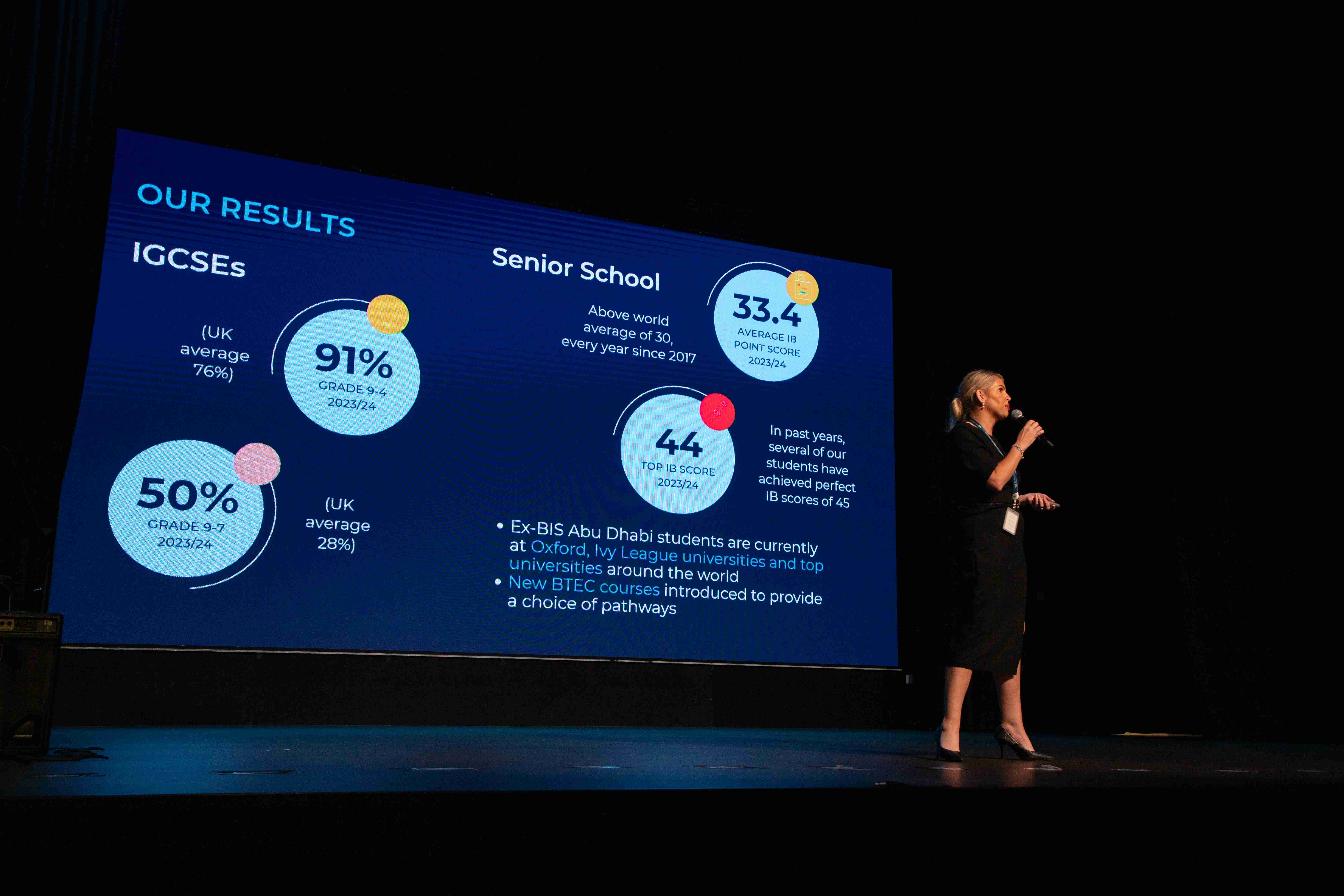 Message from our Head of Secondary - Message from our Head of Secondary