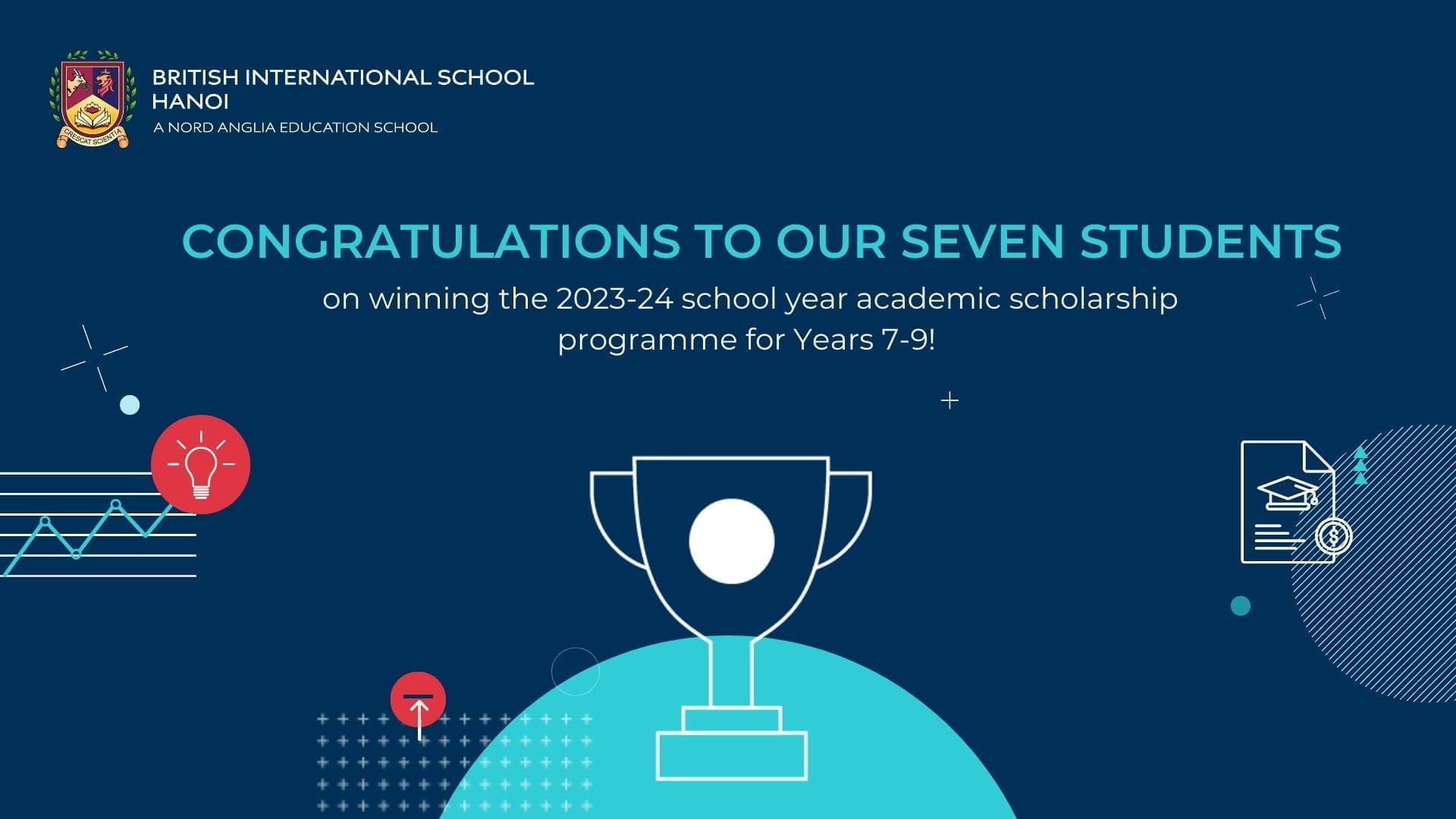 The 2023-24 academic scholarship programme for Years 7 to 9 results announcement | British International School Hanoi - Winners of the 2023-24 school year academic scholarship programme for Years 7 to 9