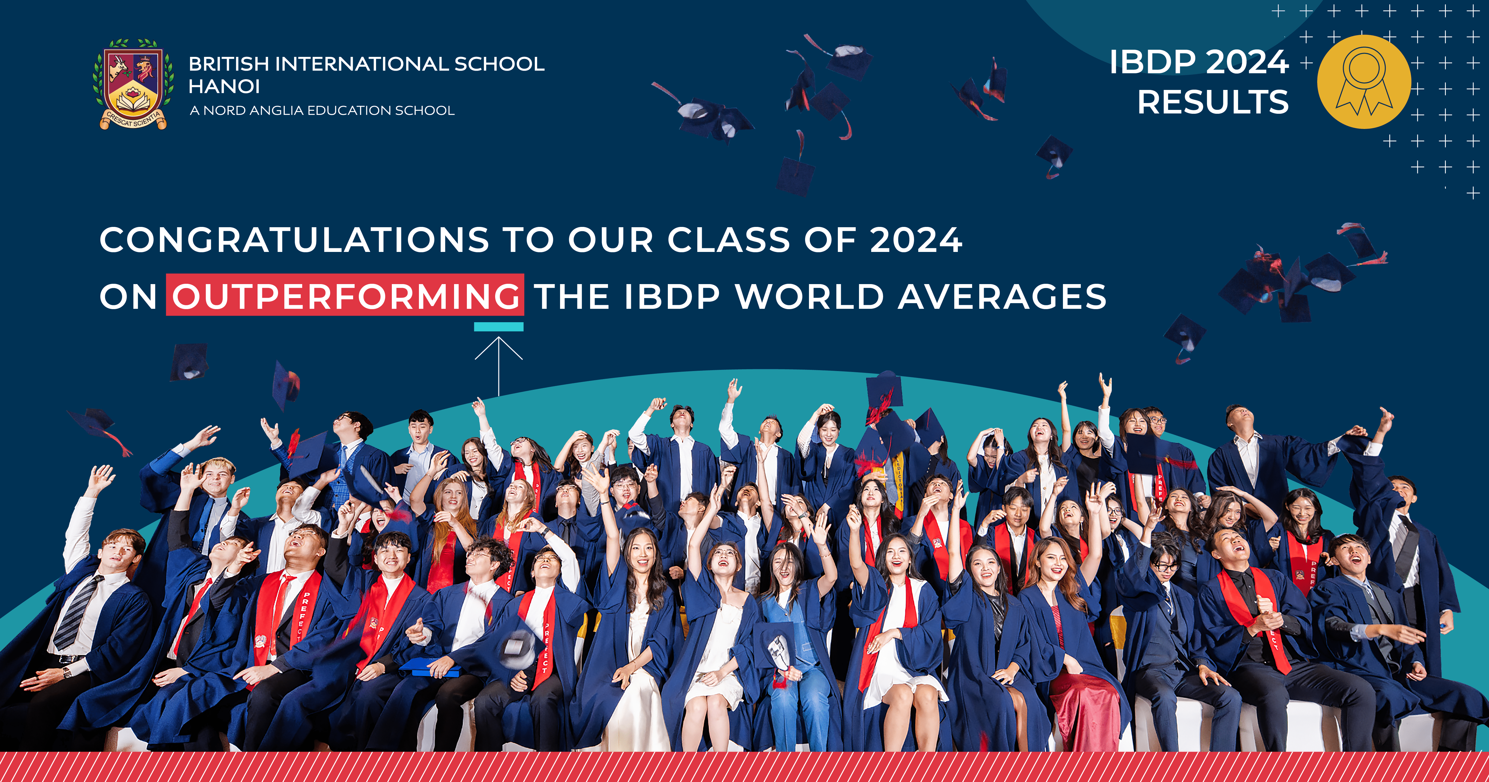 BIS Hanoi IBDP Results 2024