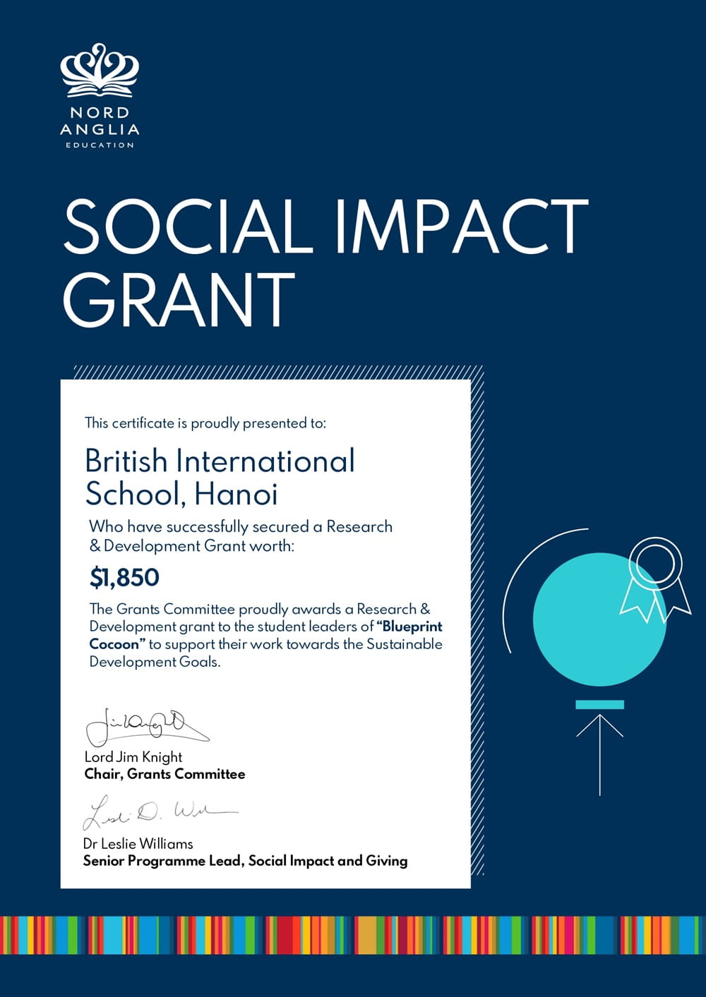 BIS Hanoi Social Impact Grant