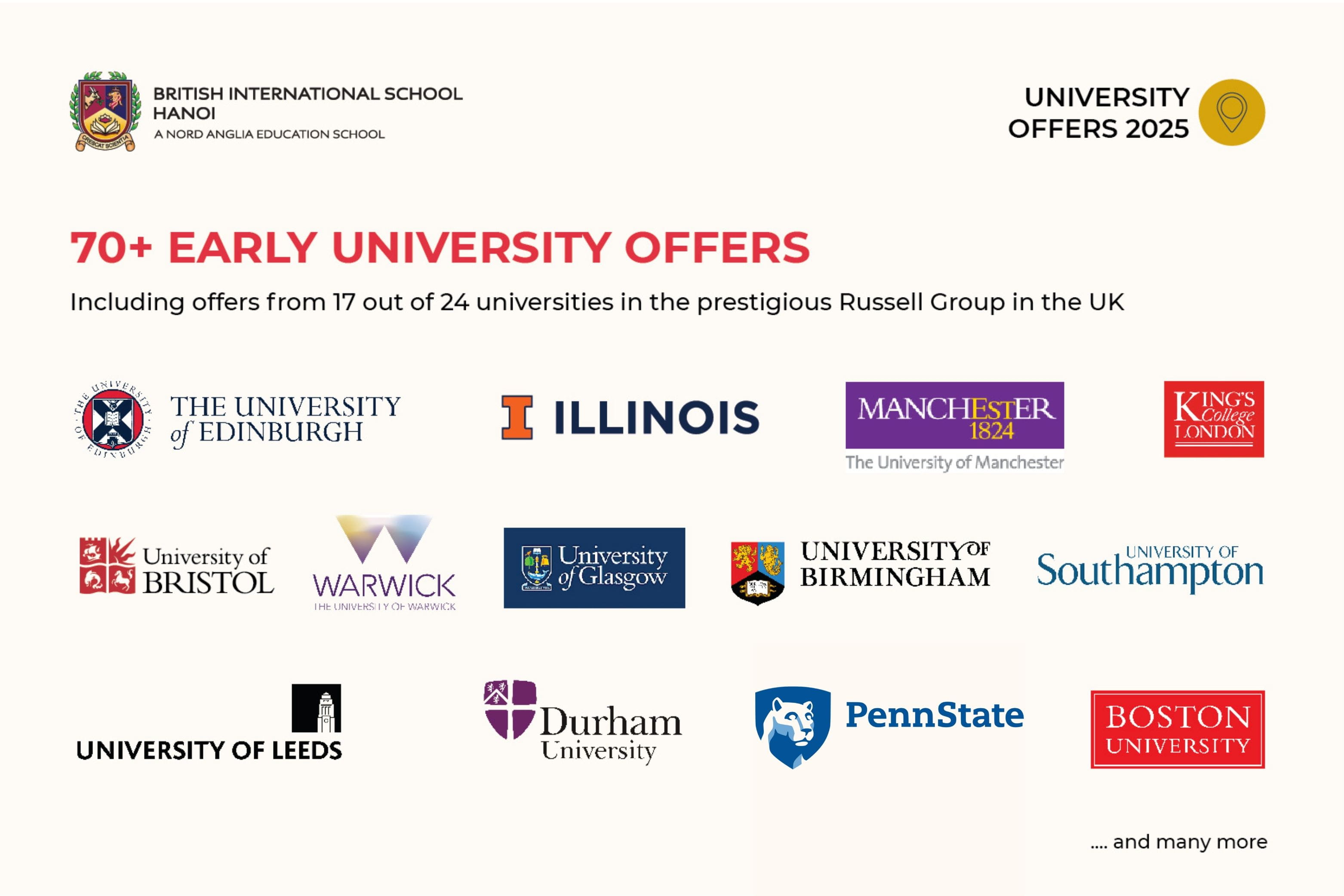 BIS Hanoi Class of 2025 early university acceptances | British International School Hanoi - BIS Hanoi Class of 2025 early university acceptances