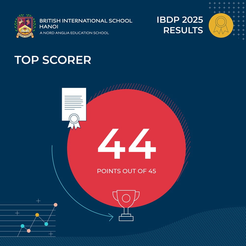 BIS Hanoi students achieve exceptional IB results, continuing a strong tradition of academic excellence - IB results 2025