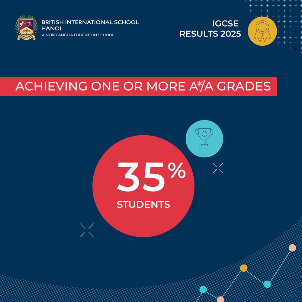 BIS Hanoi celebrates outstanding IGCSE results 2025 | British International School Hanoi - IGCSE 2025