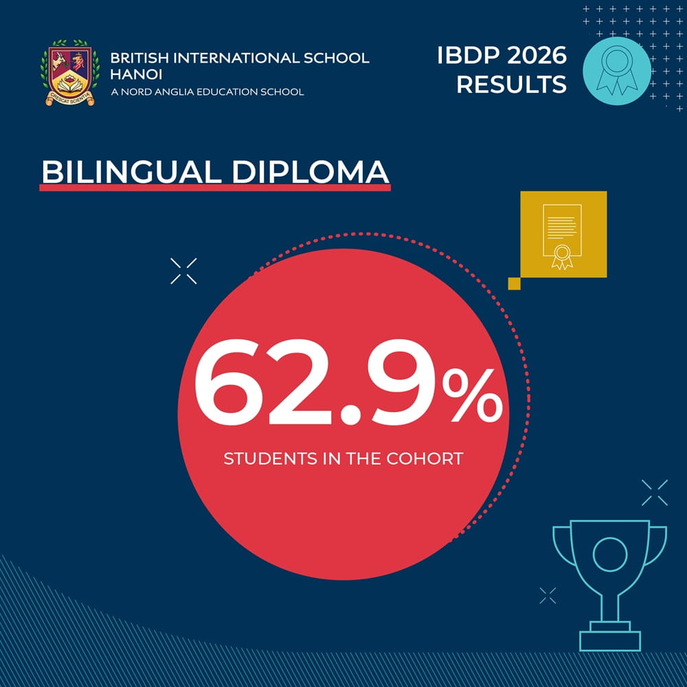 Học sinh tốt nghiệp khóa 2026 của trường BIS Hà Nội đạt kết quả xuất sắc trong kỳ thi Tú tài Quốc tế IB - Carousel For News Detail