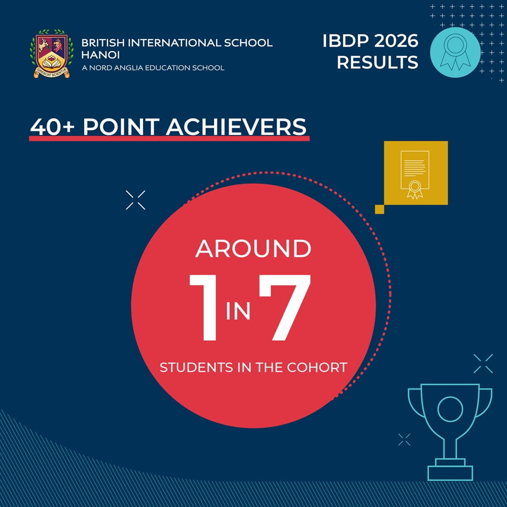 Học sinh tốt nghiệp khóa 2026 của trường BIS Hà Nội đạt kết quả xuất sắc trong kỳ thi Tú tài Quốc tế IB - Carousel For News Detail