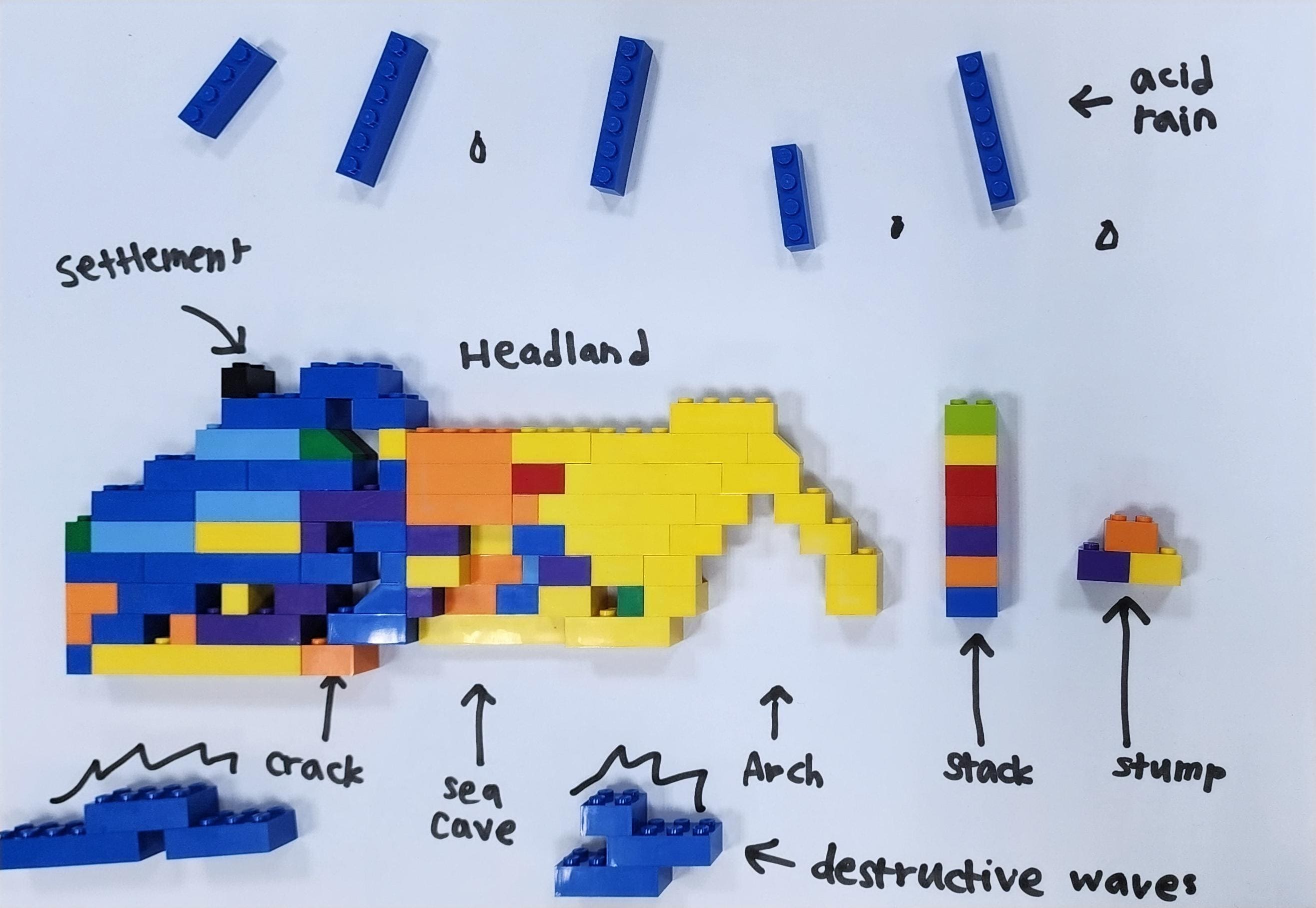 Secondary School Update (17 February 2023) | BIS Hanoi - showcase 5