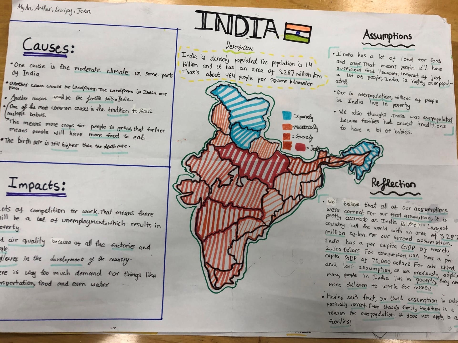Secondary School Update (17 February 2023) | BIS Hanoi - showcase 5
