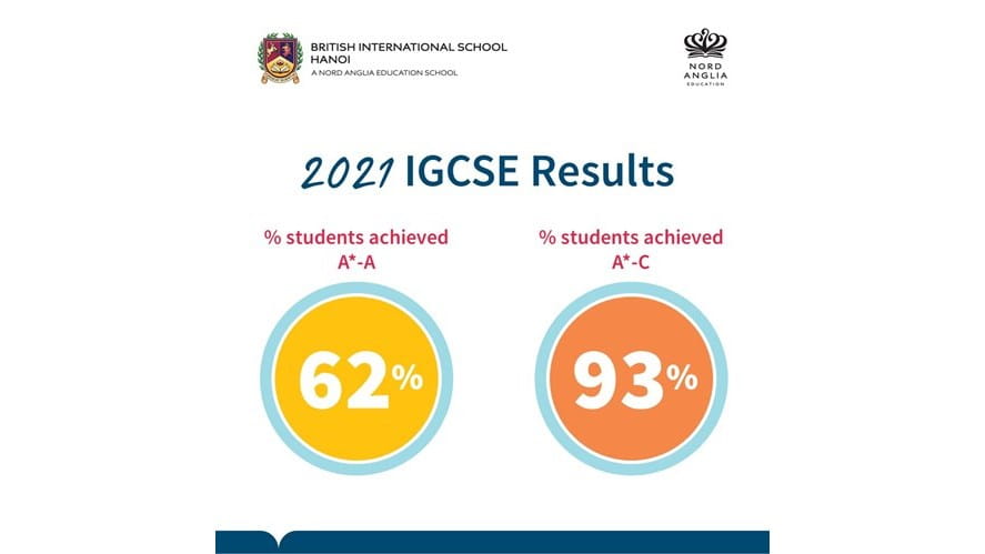 Students at BIS Hanoi celebrate success with IGCSE results-students-at-bis-hanoi-celebrate-success-with-igcse-results-igcse 1