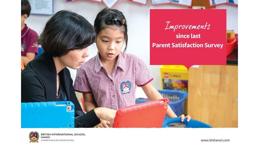 You spoke, We listened: Improvements from 2018 - 2019 Parent Satisfaction Survey-you-spoke-we-listened-improvements-from-2018-2019-parent-satisfaction-survey-Survey01