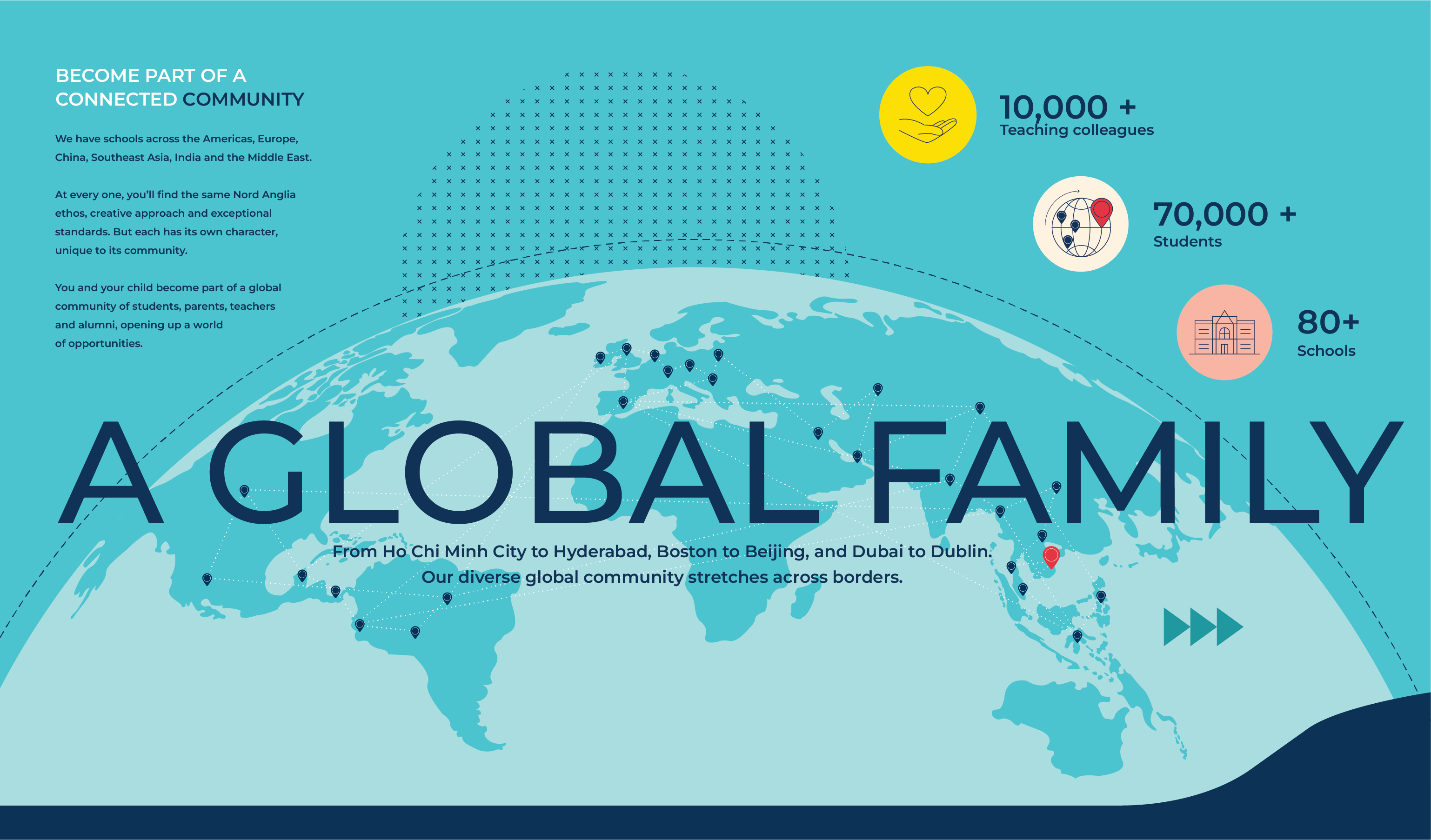 25 Reasons to Choose BIS HCMC - 25 Reasons to Choose BIS HCMC