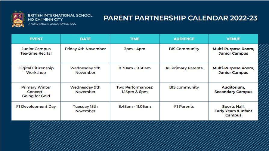 Early Years and Infants Campus Weekly Update - 4th November 2022 - Early Years and Infants Campus Weekly Update - 4th November 2022