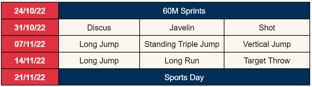 Junior Campus Weekly Update - 4th November 2022 - Junior Campus Weekly Update - 4th November 2022