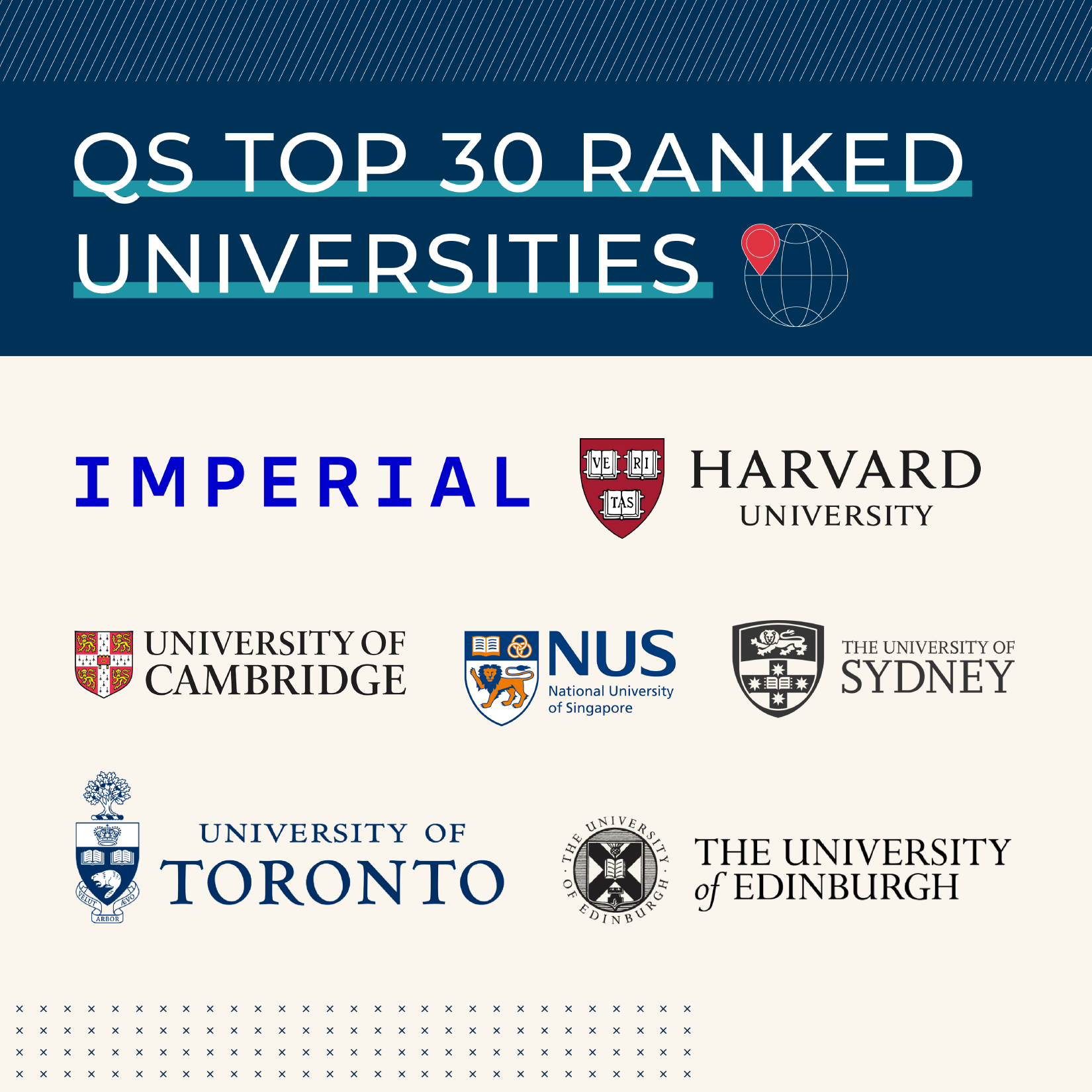 BIS HCMC Graduates of 2024 are now joining top universities around the world - Carousel For Qs