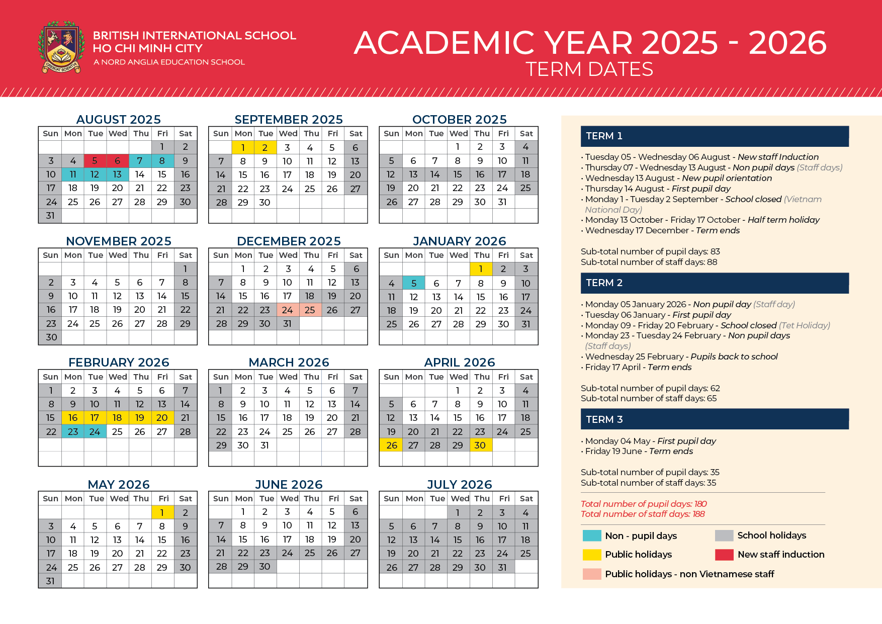 Admissions BIS HCMC International School Vietnam