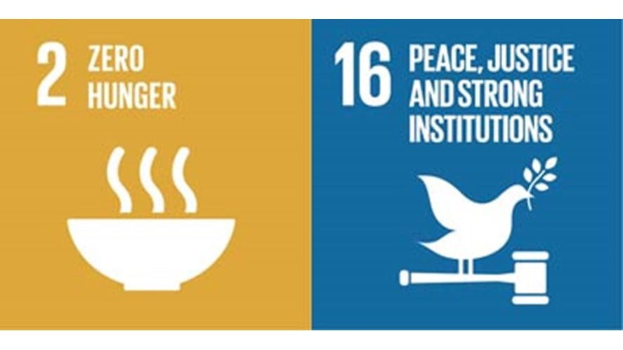 SDGS