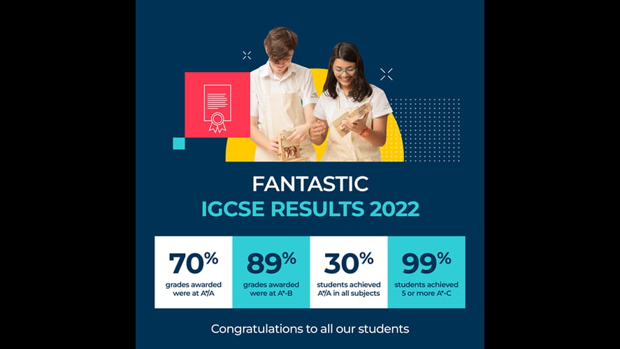 BIS HCMC IGCSE Results 2022_Website Infrographic