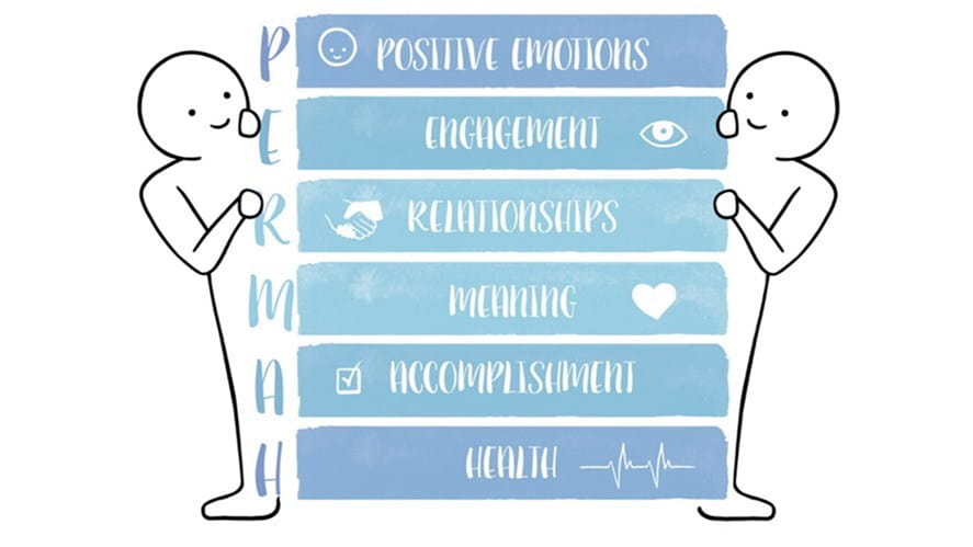 WELLBEINGPEOPLE