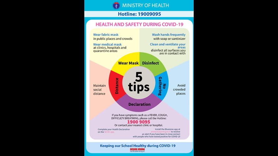 5 tips