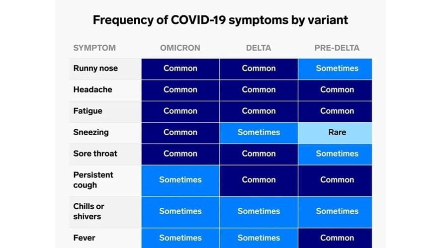 covid chart