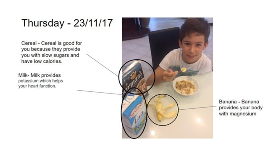 The Importance of Breakfast | British International School HCMC-spotlight-on-learning-food-for-thought-SelfieBreakfastWinner
