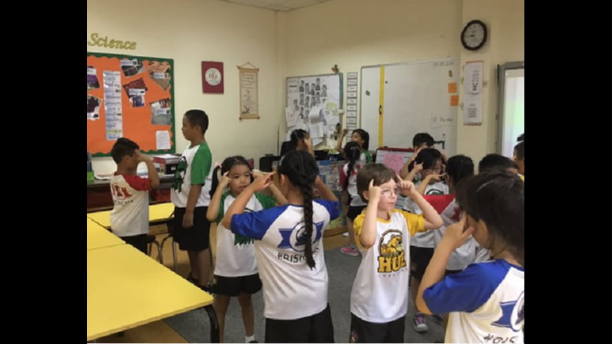 Year 2 - "The Magic Finger " Talk for Writing Topic | BIS HCMC - year-2--the-magic-finger-talk-for-writing-topic