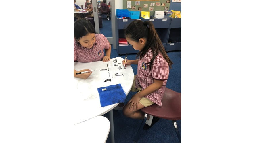 Year 6 IPC Entry Point – The Great, The Bold and The Brave | BIS HCMC - year-6-ipc-entry-point-the-great-the-bold-and-the-brave