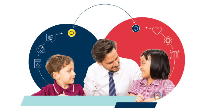 EAL Teaching in Ho Chi Minh City | BIS HCMC - 09 - Promo With Collage