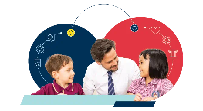 Open Days | BIS HCMC - 08 - Promo With Collage